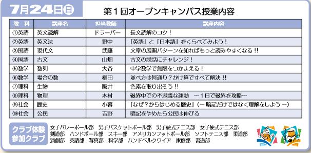 7/24,8/7高校オープンキャンパスのご案内